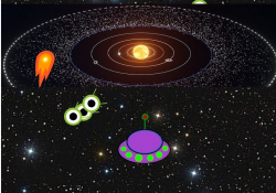 A Solar System Meteroic Rise all the way to the Kuiper Belt