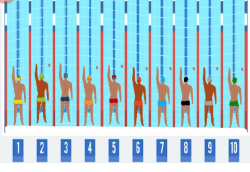 Learn how preparing for each Swim meet relates to the Gospel
