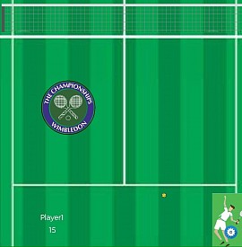 Playing Tennis 🎾@Wimbledon relates to our walk w/Christ.